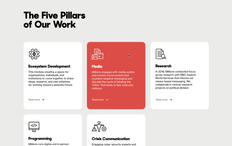 Millions Of Conversations Millions Of Conversations