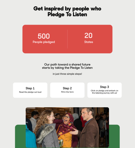 Millions Of Conversations Millions Of Conversations