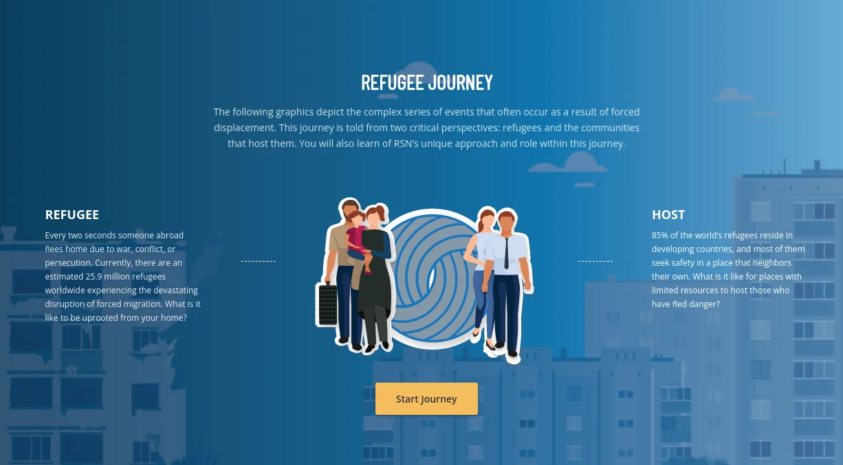 Refugee Journey